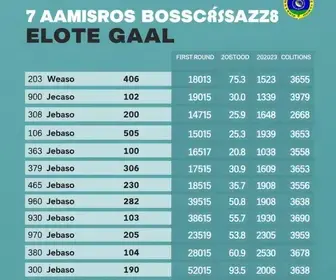 eleições 2026